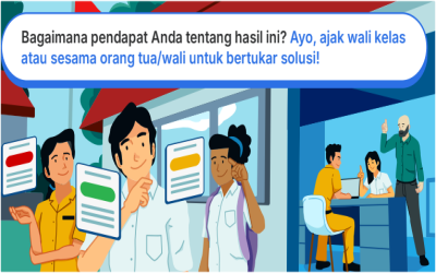 Rapor Pendidikan SMP Negeri 1 Bantarbolang